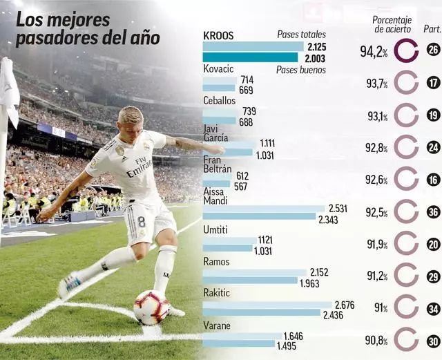 客场0-4惨败国米，科莫12场不败遭到终结